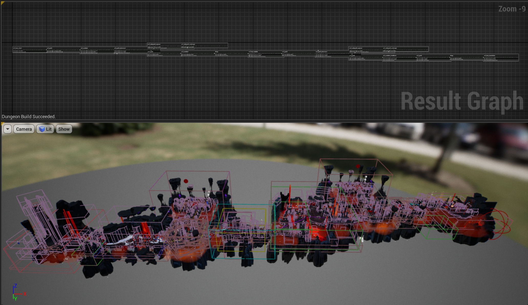 Full mission visualized from the flow graph